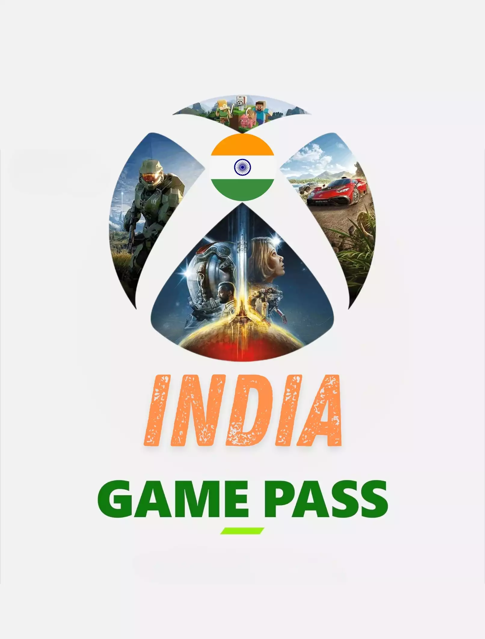 Xbox Game Pass Core 12 Month